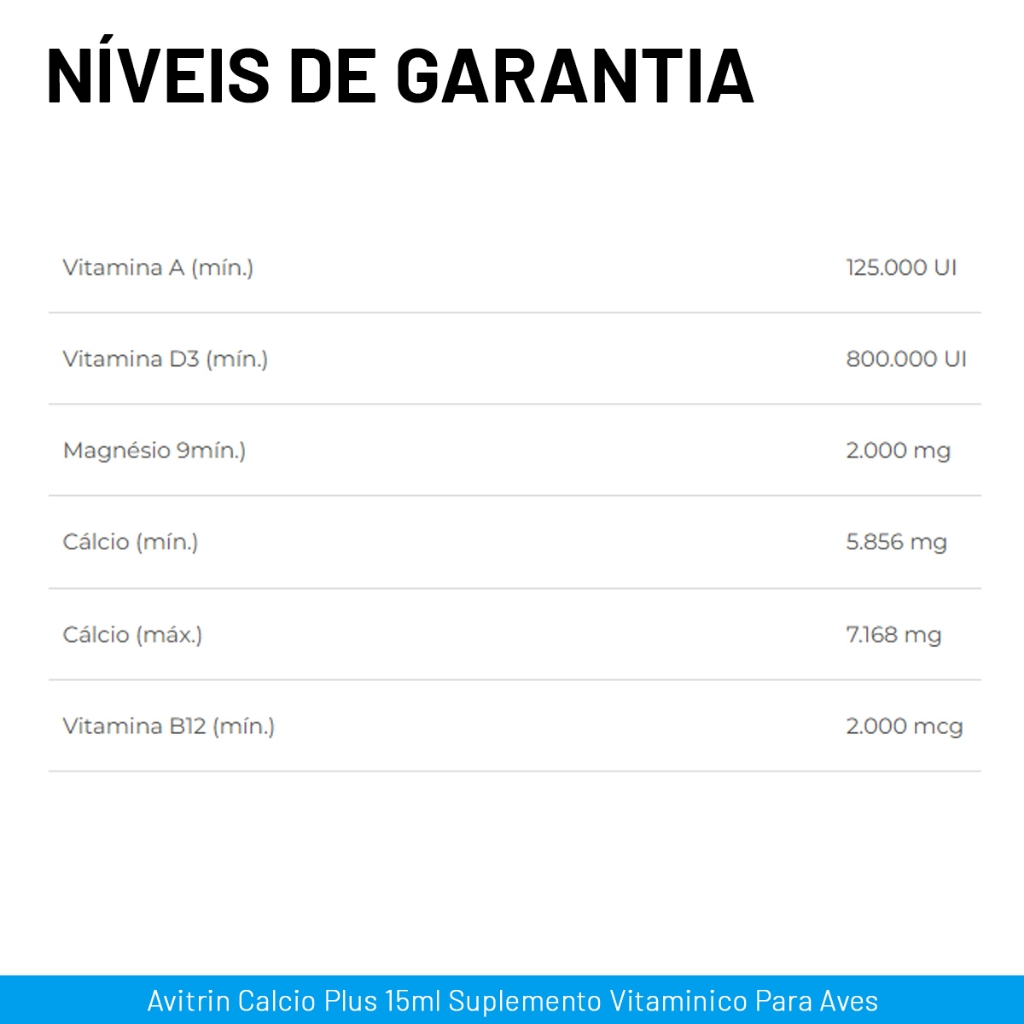 Avitrin Calcio Plus 15ml Para Aves Suplemento Vitaminico