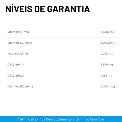 Avitrin Calcio Plus 15ml Para Aves Suplemento Vitaminico