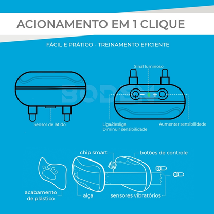 Coleira Recarregável Adestramento Anti Latido Sem Choque Várias Cores
