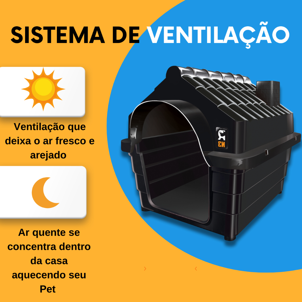 Casinha De Cachorro N 4 Pet Para Cachorro Pequeno e Médio Porte