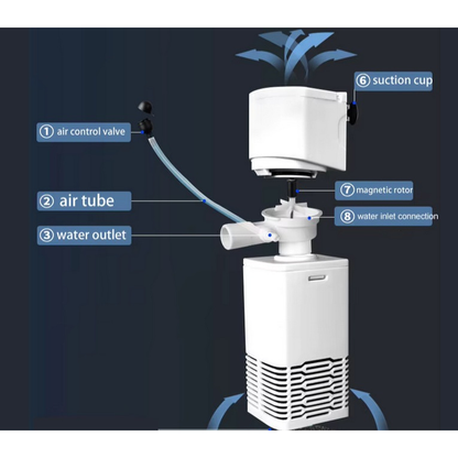 FILTRO INTERNO SUBMERSO COM BOMBA AERADOR DE OXIGENIO 400L/H AQUAVERSO PARA AQUÁRIOS ATÉ 40L