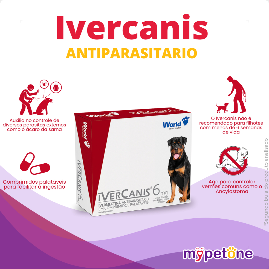 IverCanis 6mg para Cães de 30Kg - Blíster 4 Comprimidos - Remedio para Carrapato, Pulgas e Sarna