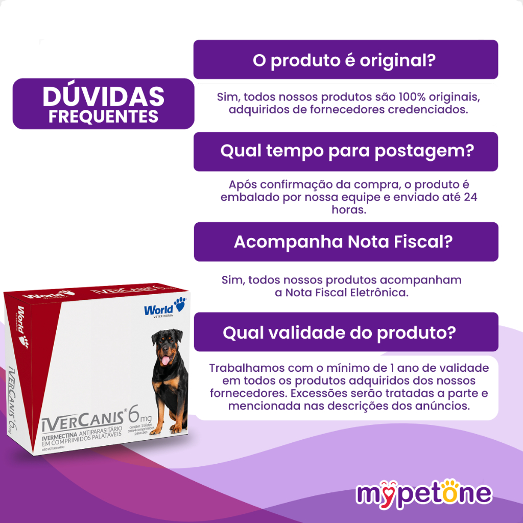 IverCanis 6mg para Cães de 30Kg - Blíster 4 Comprimidos - Remedio para Carrapato, Pulgas e Sarna