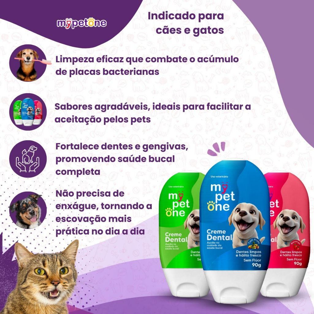 Creme Dental Menta, Tutti Frutti, Morango Mypetone - 90g