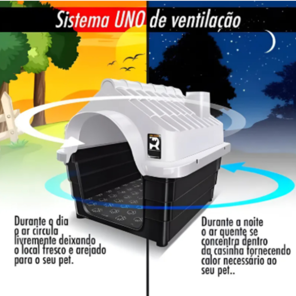 Casinha Cachorro N5 Porte Pequeno com Colchonete Casa Pet Proteção Raios UV Resistente