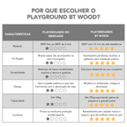 Playground para Gatos 9pçs REFORÇADO Mdf 15mm PREMIUM Resistente Montado Parque Gato Playground