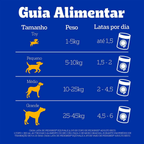 PEDIGREE LATA PATÊ SABORES CARNE E FRANGO 280 GR KIT 02/04 UND OU MIX