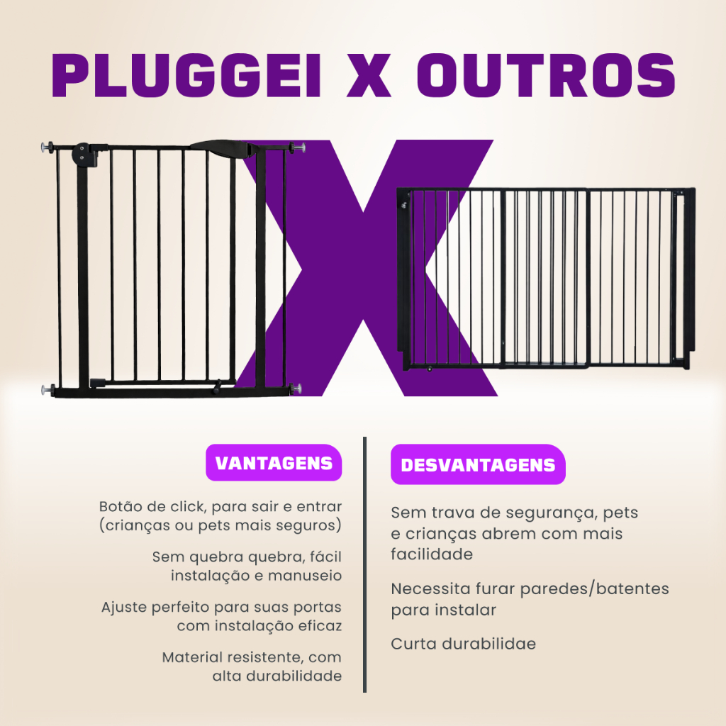 Portão Pet Grade Para Cães Crianças Proteção para Bebês Acompanha Extensor 75c-85Cm e 85-95cm