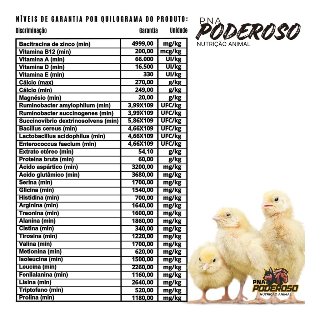 Poderoso Aves Núcleo Mineral Vitamínico P Todas As Fases 1kg