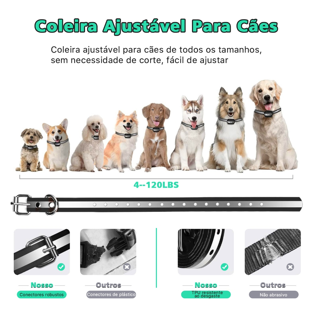 Coleira Colar Adestramento Cães Cachorro Recarregável com controle impermeável Cão grandeCão pequeno