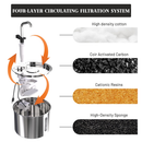 Aço Inoxidável Fonte para Gatos com Filtro 3L Dispensador de água para Cães Bebedouro Gato Automático Super Silencioso