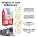 Areia Biodegradável Fina Milho e Mandioca 2Kg - 100% Natural