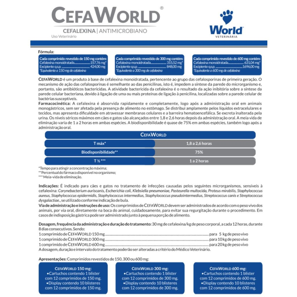 CefaWorld 150 mg Cães e Gatos Com 12 Comprimidos - World