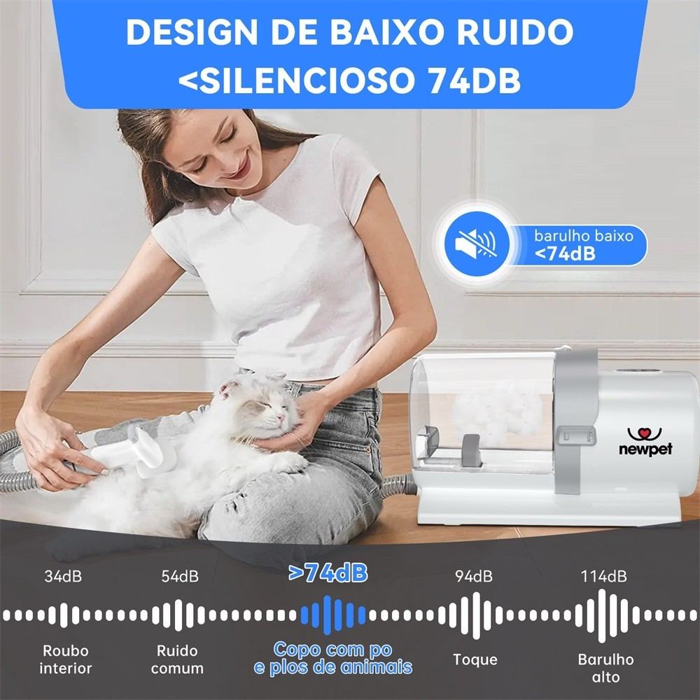 Kit de limpeza para cães 7 em 1 Aspirador de Pelos Pet Animais de estimação com 4 pentes de cabelo aspirador