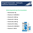 Vitagold Potenciado 20ml Suplemento Vitamina Cães Gatos Aves