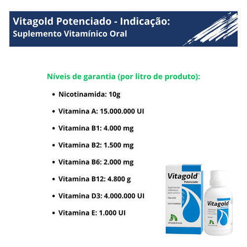 Vitagold Potenciado 20ml Suplemento Vitamina Cães Gatos Aves