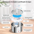 Fonte de Água Automática para Pets 2L em Aço Inoxidável Silenciosa com Janela de Nível para Gatos e Cães VITOR